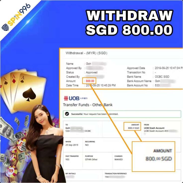 Online Casino Customer Support Online Casino Customer Support