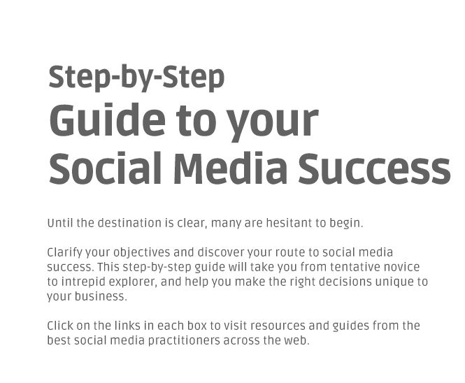 9 best Snapchat Strategy images on Pinterest Digital marketing - copy blueprint events snapchat 9 best Snapchat Strategy images on Pinterest Digital marketing - copy blueprint events snapchat
