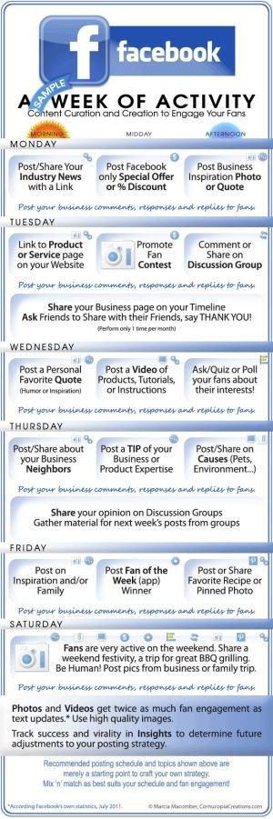 10 best Businessb Plan images on Pinterest Business planning - examples of contingency plans 10 best Businessb Plan images on Pinterest Business planning - examples of contingency plans