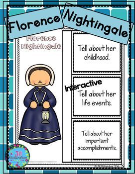 florence nightingale 2 essay Florence nightingale’s environmental theory (29 pages) strong essays florence nightingale essay - florence nightingale florence nightingale lived a. florence nightingale 2 essay Florence nightingale’s environmental theory (29 pages) strong essays florence nightingale essay - florence nightingale florence nightingale lived a.