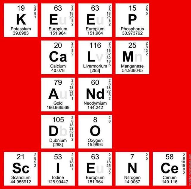 136 best EDU * Chem images on Pinterest Chemistry, Periodic table - copy periodic table of elements ya 136 best EDU * Chem images on Pinterest Chemistry, Periodic table - copy periodic table of elements ya