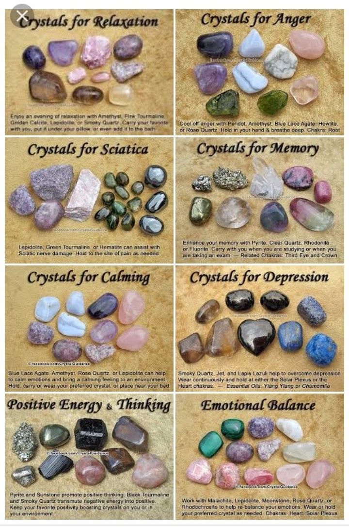 Gemstone Bar Necklace Metaphysical Healing Semi Precious Jewelry Smokey Quartz Bar Necklet Witchcraft Root Chakra Necklace