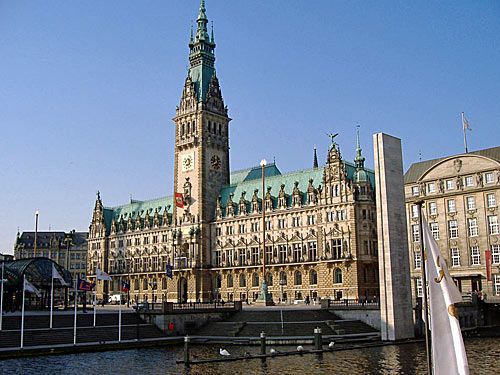 Forex uhrzeiten