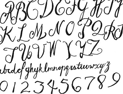 the 25 best tattoo fonts cursive ideas on pinterest polices de the 25 best tattoo fonts cursive ideas on pinterest polices de