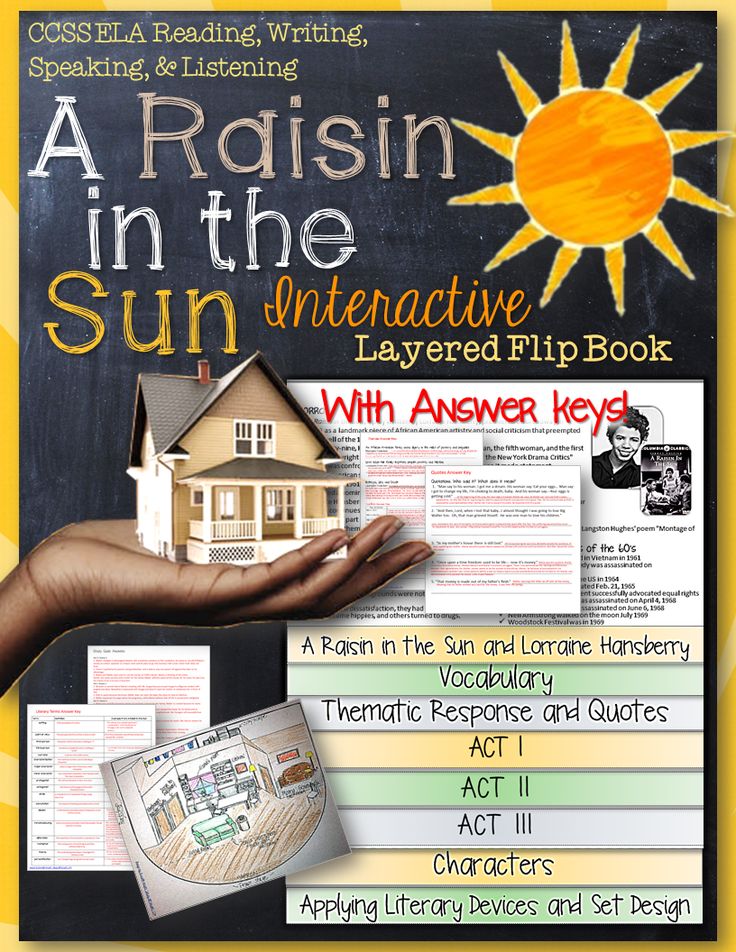 a raisin in the sun research Find this pin and more on raisin in the sun research by hylasue vintage french publicity iphone 5 cover in each seller & make purchase online for cheap choose the best price. a raisin in the sun research Find this pin and more on raisin in the sun research by hylasue vintage french publicity iphone 5 cover in each seller & make purchase online for cheap choose the best price.