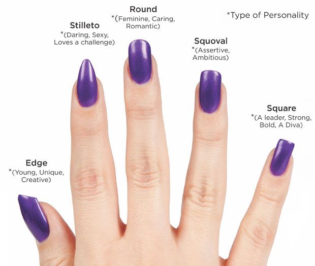 Over Nail Art Now It S All About Shape And Length Nails Over Nail Art Now It S All About Shape And Length Nails Pinterest Designs