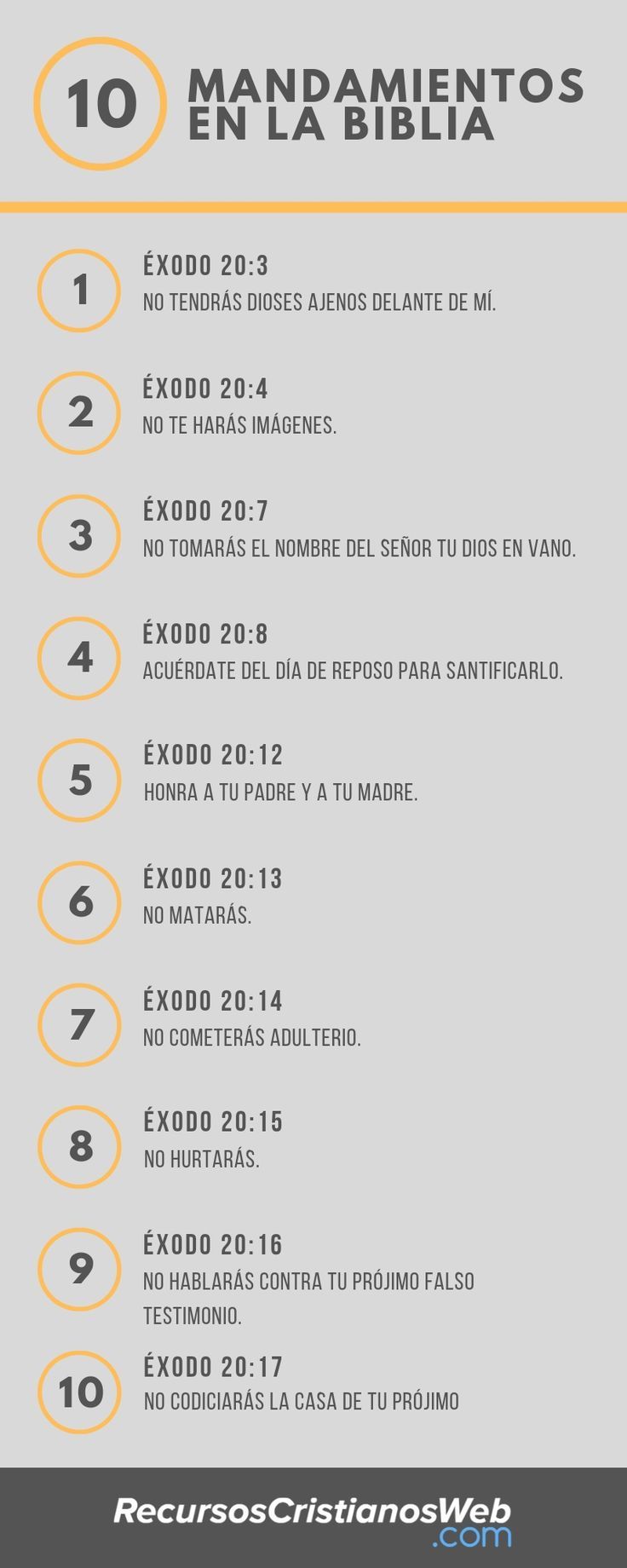 Los 10 Mandamientos En La Biblia Jennipher Seijas Biblia En Jennipher La Los Mandami Versículos Bíblicos Mandamientos De Dios Versículos De La Biblia