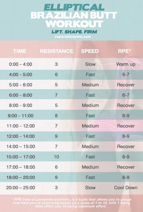 Healthy weight loss for men Healthy weight loss for men many cases