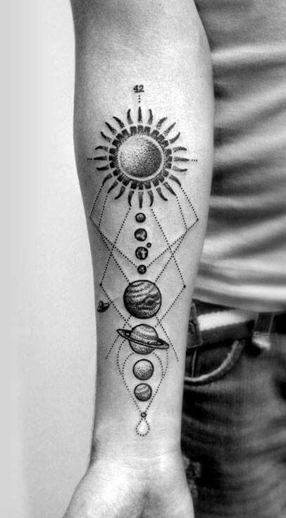 tatouage systeme solaire syst 232 me solaire voyage de plan 232 te en plan 232 te tatouage tatouage planete tatouage systeme solaire syst 232 me solaire voyage de plan 232 te en plan 232 te tatouage tatouage planete