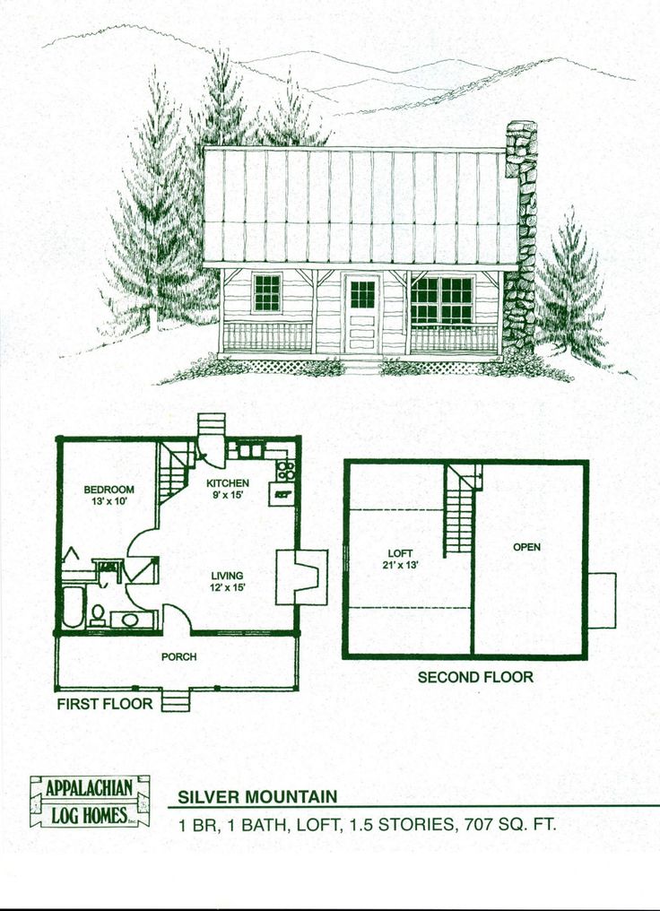 210 best cottage plans images on pinterest | small houses, small 210 best cottage plans images on pinterest | small houses, small