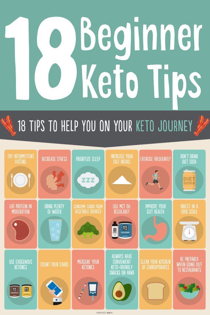 Check out these 18 essential Keto diet tips for beginners and those already in k...