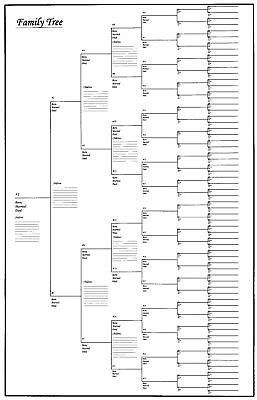 blank family tree chart