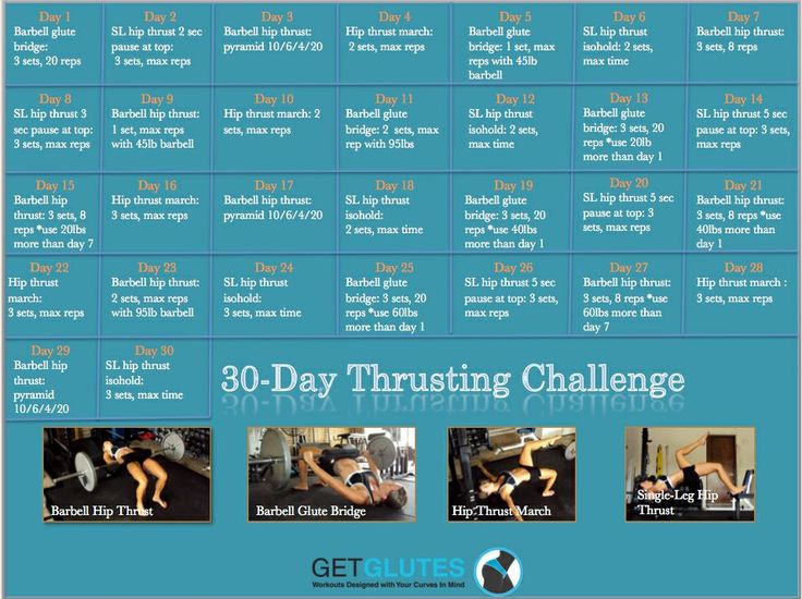 Pin by Shanti Huynh on health & fitness | Glute challenge, 30 day glute