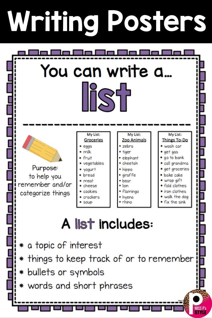 Writing Center Posters And Paper Templates Teaching Great Posters For Any Elementary Clroom Writing Center Help Students Learn The Elements To Lists Comes With Paper Templates