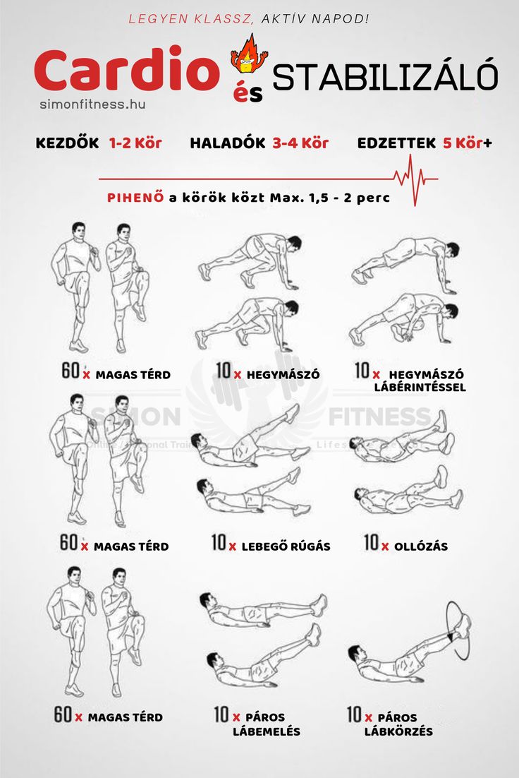 zsírégetés km