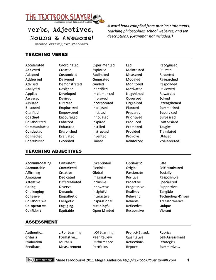 The 25+ best Resume writing examples ideas on Pinterest Resume - keywords to use in a resume The 25+ best Resume writing examples ideas on Pinterest Resume - keywords to use in a resume