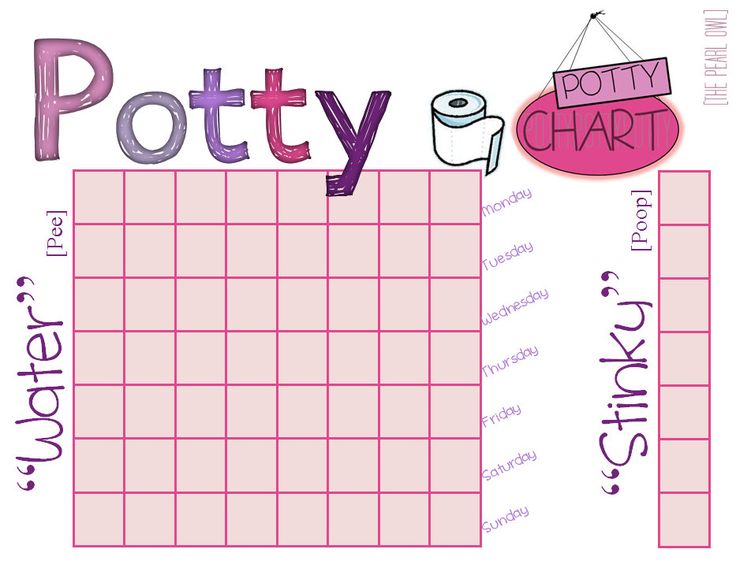 potty chart for girls rome fontanacountryinn com potty chart for girls