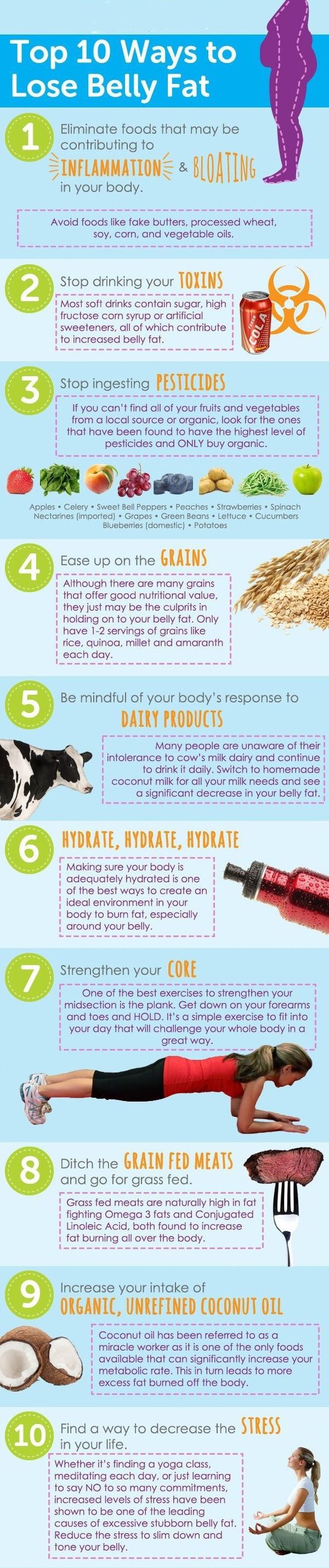 Foods that break down stored fat image 4