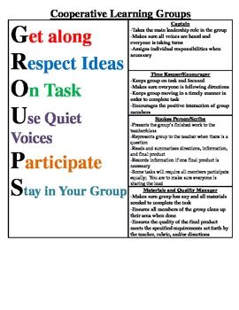 Best 25 Group Rules Ideas On Pinterest Work Cooperative Learning Groups Poster