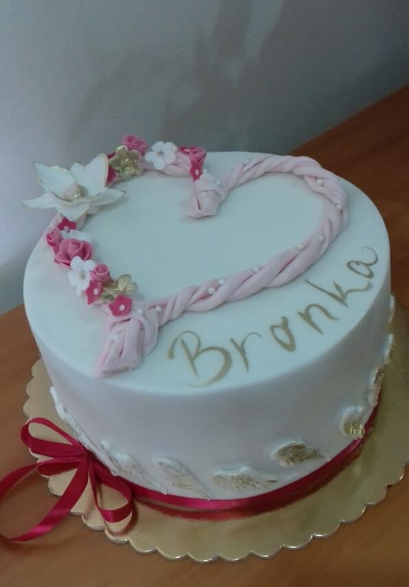 0 Meilleures Idees Sur Gateau Fete Des Meres Gateau Fete Des Meres Gateau Fete Gateau 0 Meilleures Idees Sur Gateau Fete Des Meres Gateau Fete Des Meres Gateau Fete Gateau