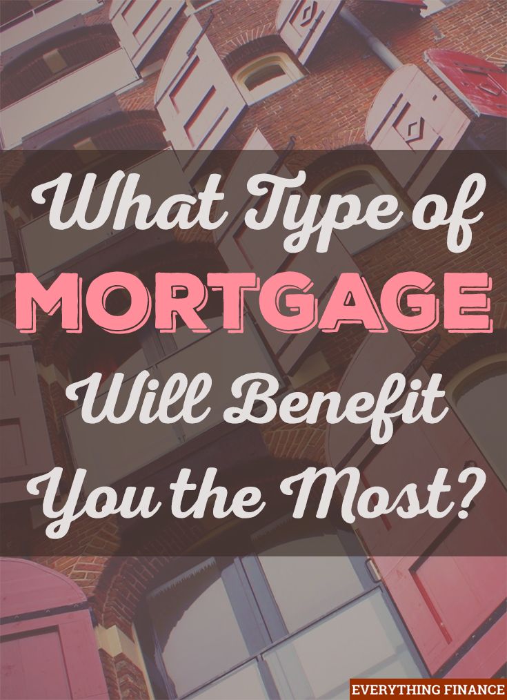 45 best Mortgage Vocabulary images on Pinterest Adjustable rate