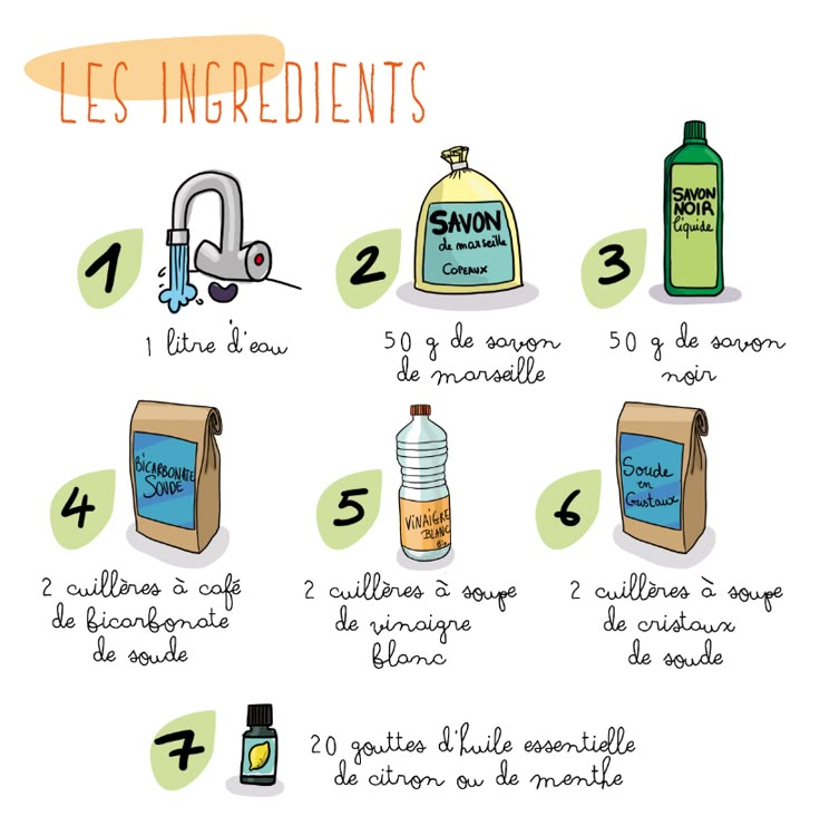 7 recettes naturelles pour un produit d'entretien maison