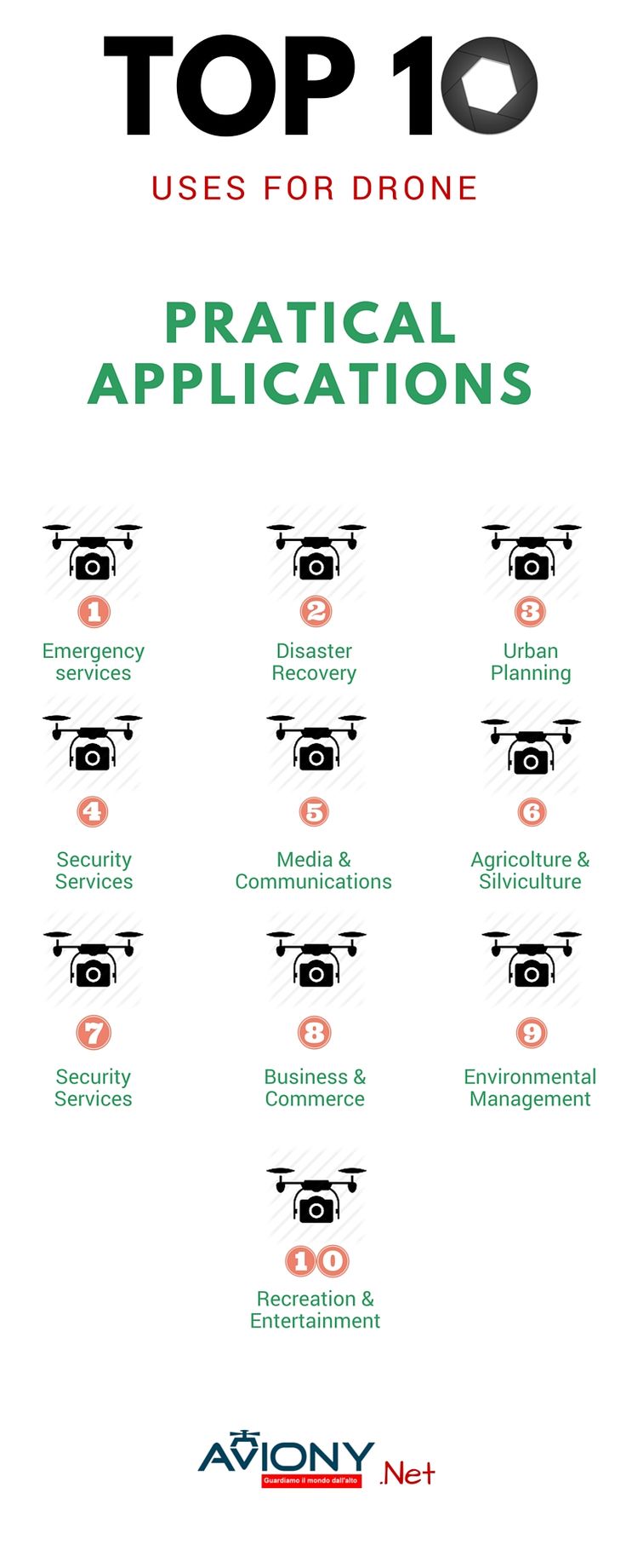 477 best drones images on pinterest drones and shots young turks interview drone flyers