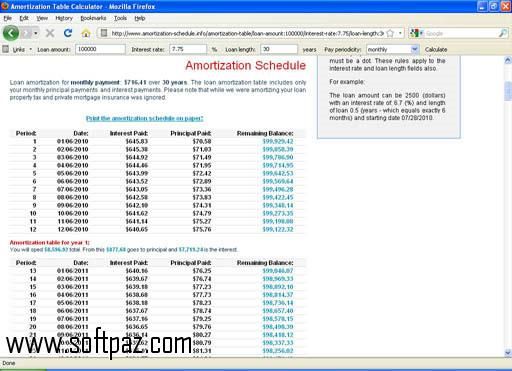 simple amortization schedule