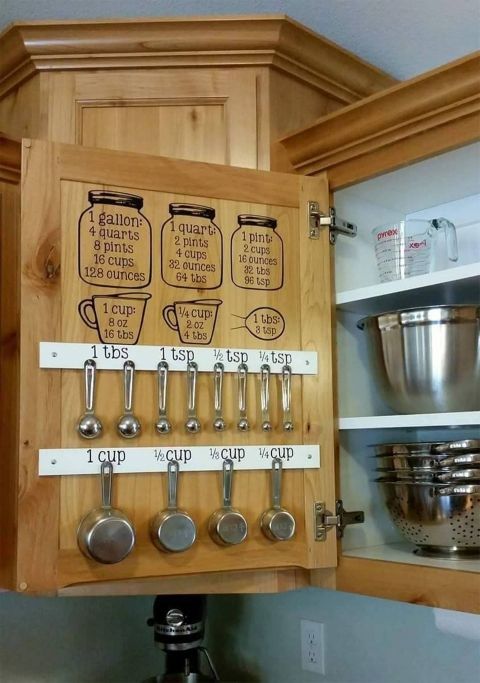 Decorating Kitchen Ideas best 25+ decorating kitchen ideas on pinterest | house decorations Decorating Kitchen Ideas best 25+ decorating kitchen ideas on pinterest | house decorations