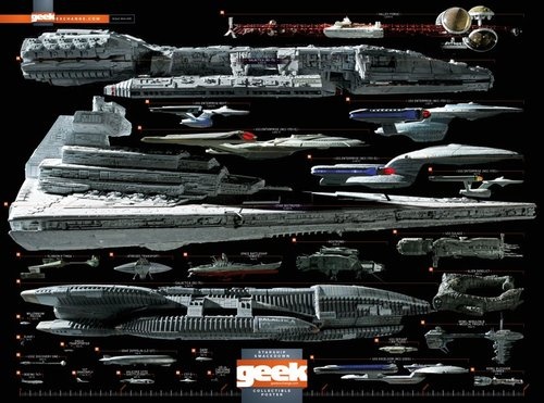 starship chart dragon variants by sr71abcd ships of star fleet star wars imperial ships chart