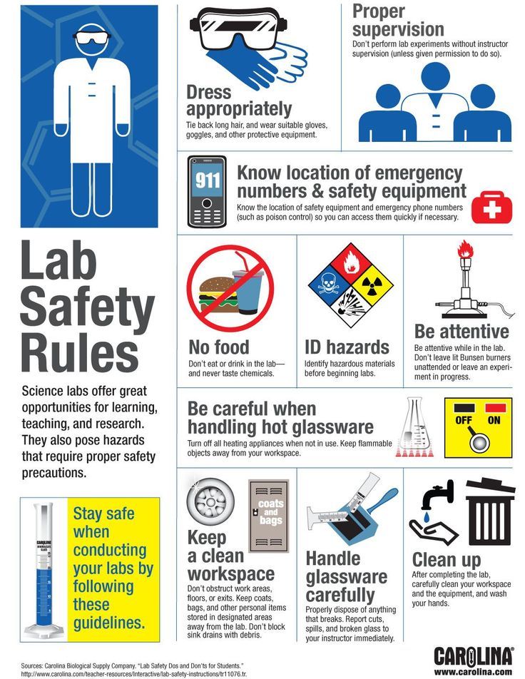 Infographic Lab Safety Rules Science Lab Safety Lab Safety Rules infographic-lab-safety-rules-science-lab-safety-lab-safety-rules