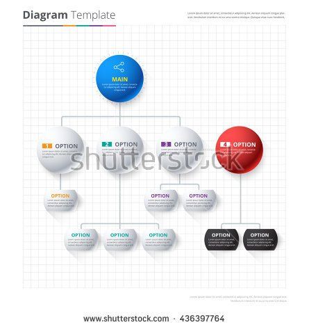 98 best Infographic chart and diagram images on Pinterest Info - blank organizational chart 98 best Infographic chart and diagram images on Pinterest Info - blank organizational chart