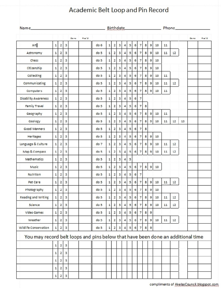 27 best patches and badges cub scouts images on pinterest boy cub scout advancement tracking sheet