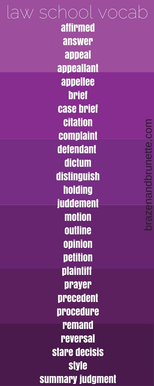 732 best law school images on pinterest law school avocado and essay on student life