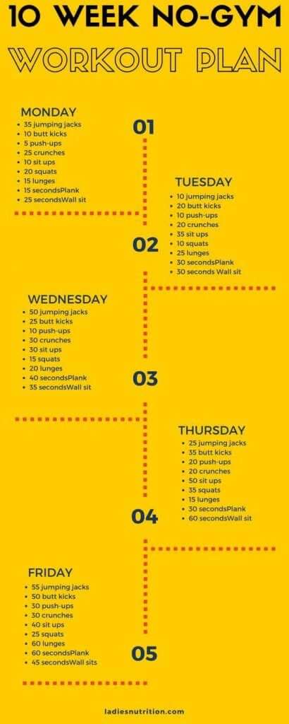 Best 25+ Gym workout plans ideas on Pinterest Gym workout - weekly exercise plans Best 25+ Gym workout plans ideas on Pinterest Gym workout - weekly exercise plans