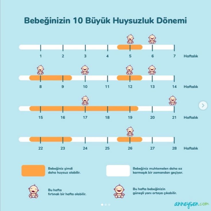 bebegin huysuzluk donemleri ale simsek yeni anneler