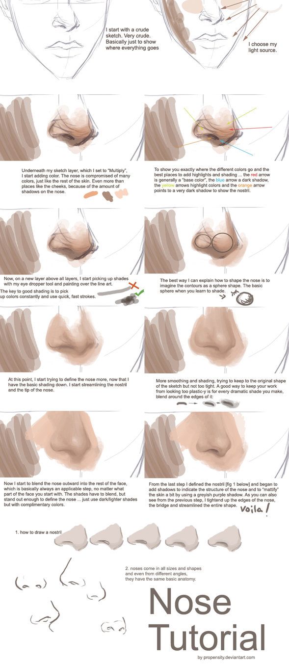 How To Paint Guy Lips In Acrylic How To Paint Guy Lips In Acrylic