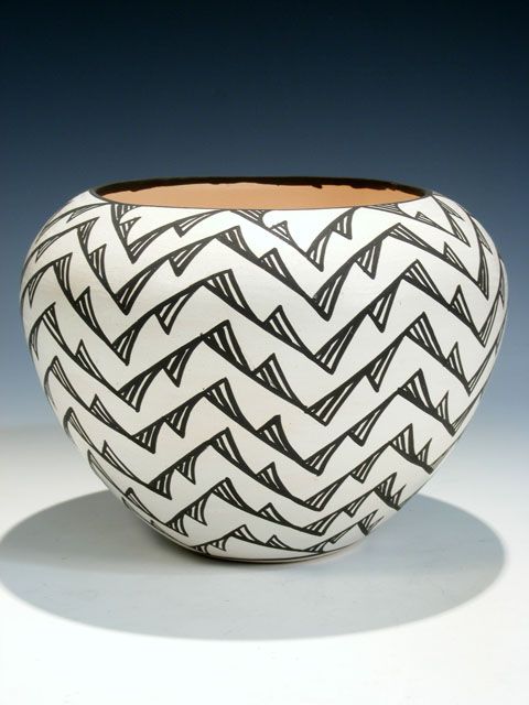 native american pottery designs