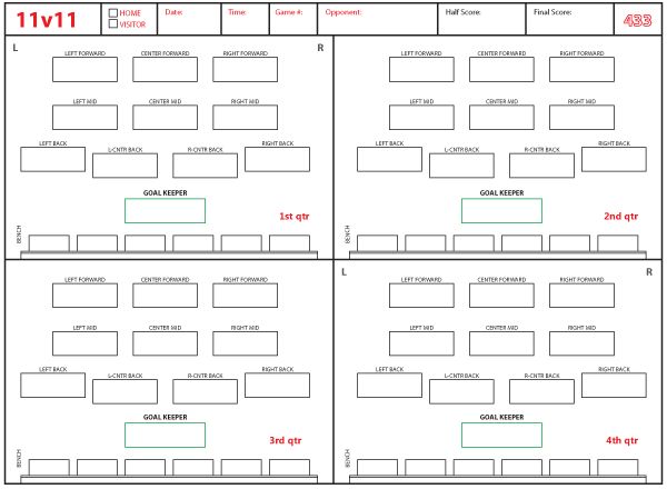 4 3 3 Soccer Football Formation Football Formations Football Roster Soccer 4 3 3 Soccer Football Formation Football Formations Football Roster Soccer