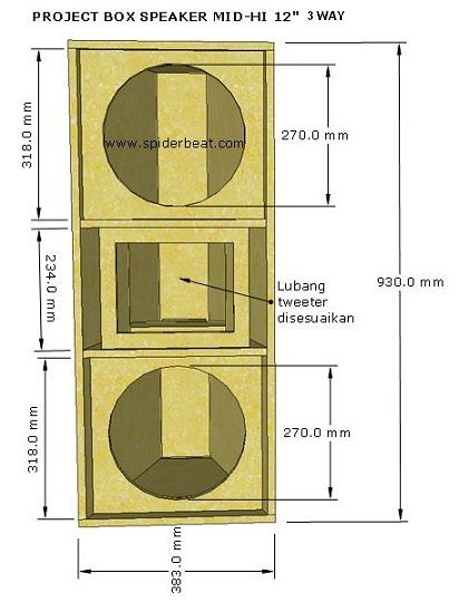 12 Inch Full Range Speaker Box Design Box Speaker 12 Inch Full Range - Perumperindo.co.id