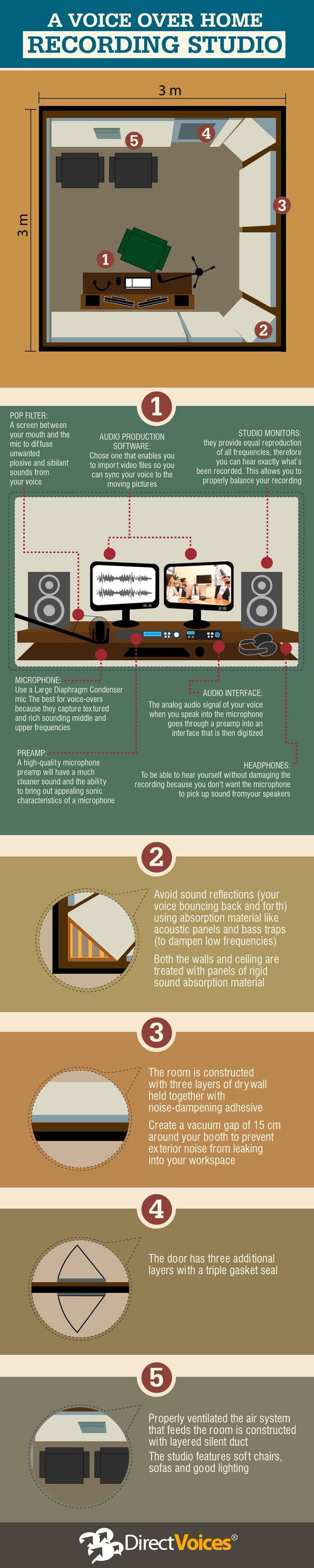 best 25+ recording studio design ideas on pinterest | recording best 25+ recording studio design ideas on pinterest | recording