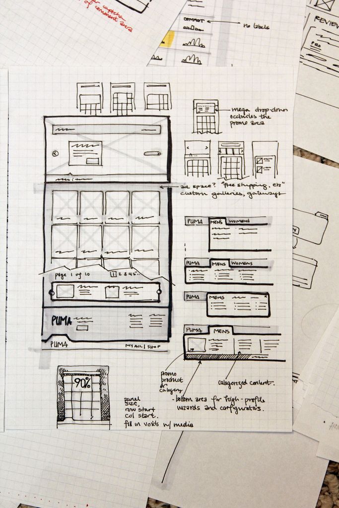 154 best Web Inspiration images on Pinterest Wireframe design - copy blueprint network design 154 best Web Inspiration images on Pinterest Wireframe design - copy blueprint network design
