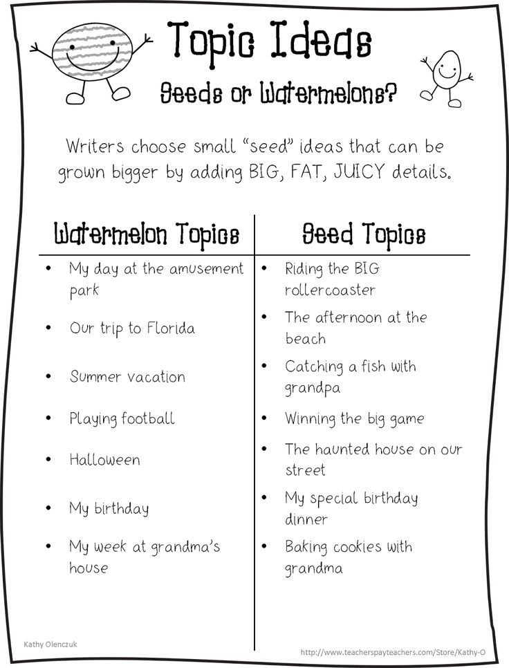 descriptive narrative essay topics Here you'll find a helpful list of 50 narrative essay topics that students can use to develop their topics click here for the full list of topics. descriptive narrative essay topics Here you'll find a helpful list of 50 narrative essay topics that students can use to develop their topics click here for the full list of topics.
