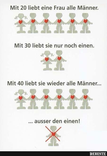 Nette flirtsprüche für frauen