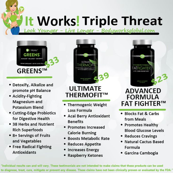 32 best my favorite plant based products supplements images on reviews it works products