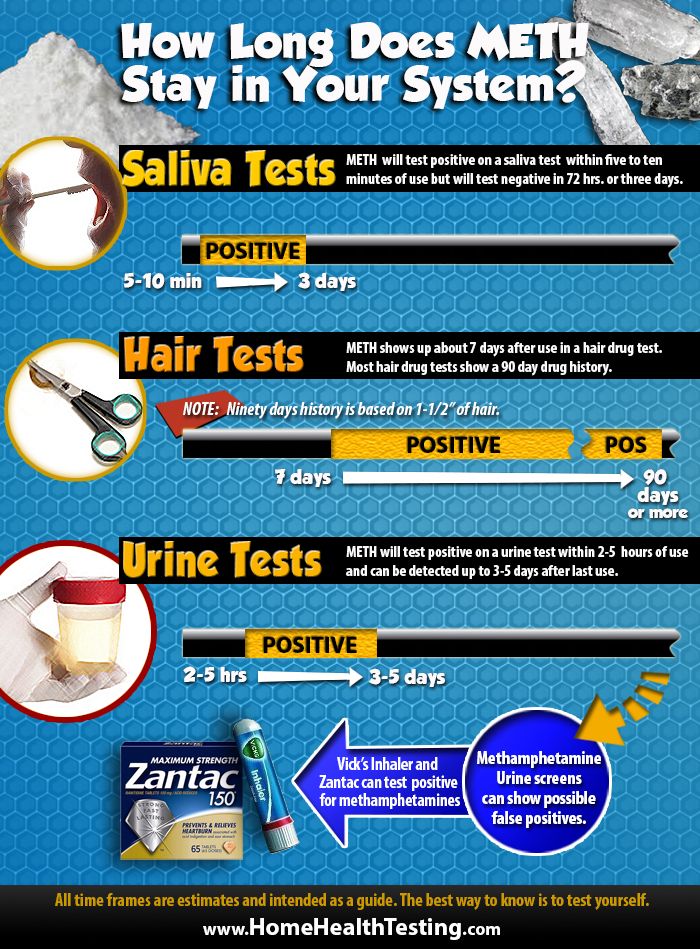 Meth Detox Period best 25 meth abuse ideas on what is Meth Detox Period best 25 meth abuse ideas on what is