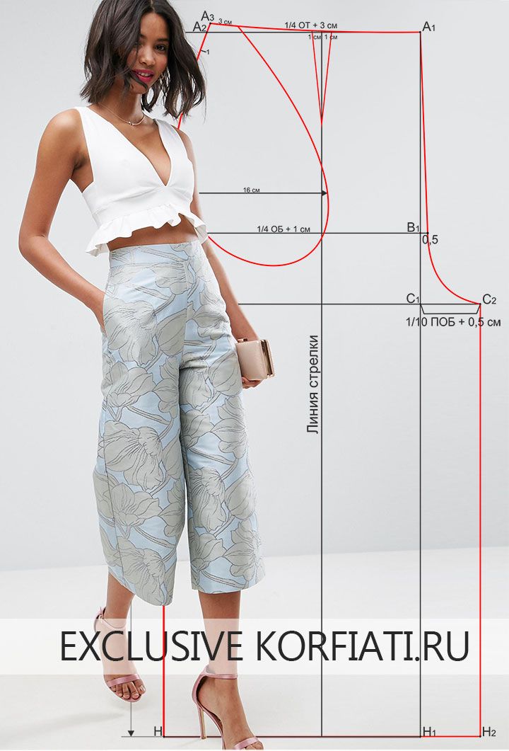 DIY Outfit - Cropped Wrap Pants - Sew DIY Wrap pants, Diy pants, Wrap pants patt