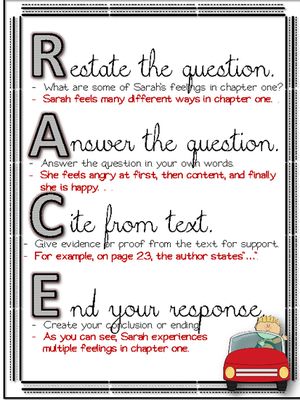 Race writing strategy poster