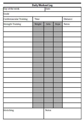 pin on nasm personal training workout log sheets