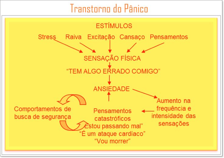 Como saber a nota final do Enem 2021? Como saber a nota final do Enem 2021?